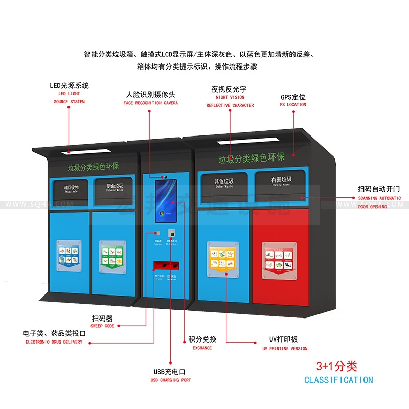 智能垃圾箱-智能垃圾箱批發(fā)、廠家、價格