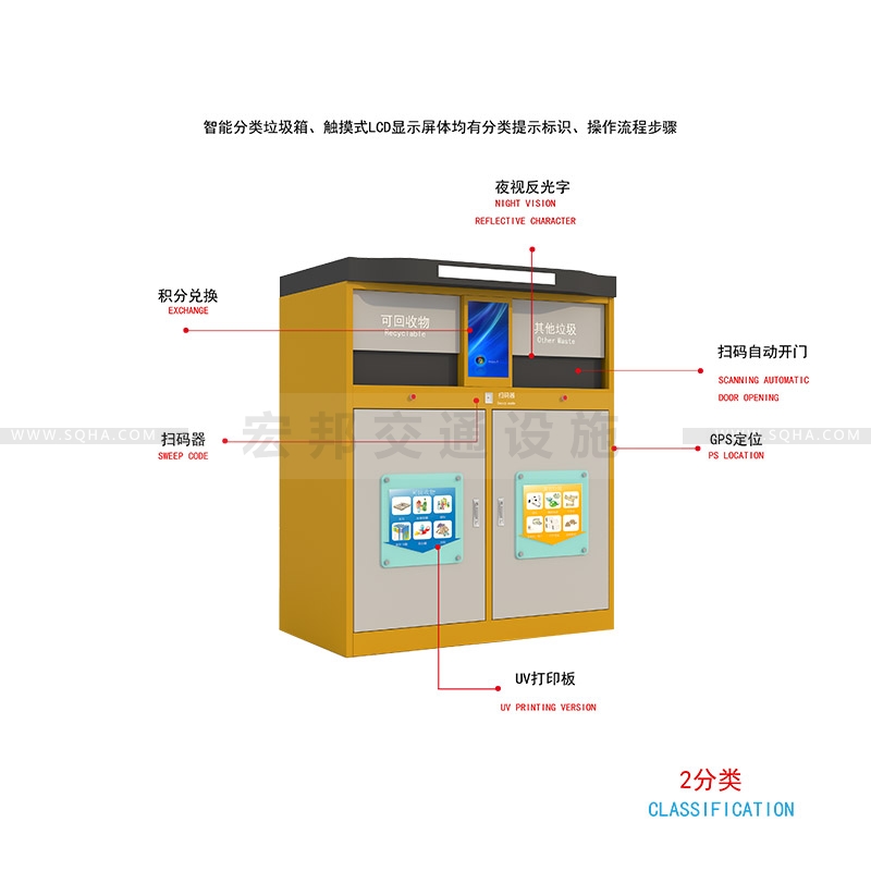 智能垃圾桶設計-智能垃圾桶設計廠家、批發(fā)、價格