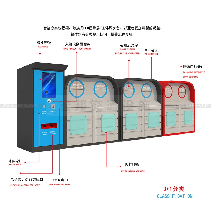 自動(dòng)分類垃圾箱-自動(dòng)分類垃圾箱廠家、批發(fā)、價(jià)格