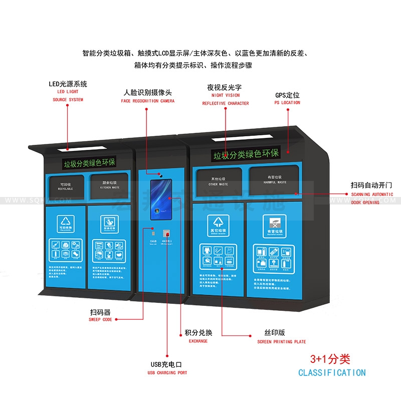 智能垃圾箱-智能垃圾箱制作廠家、批發(fā)價(jià)格
