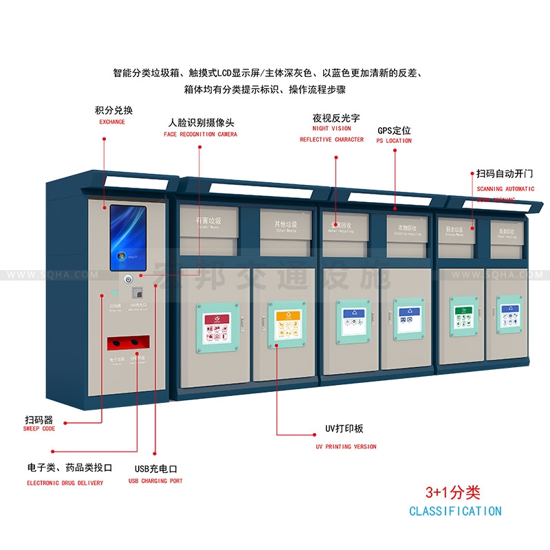 宏邦開發(fā)智能分類垃圾箱，助務(wù)垃圾分類配圖一
